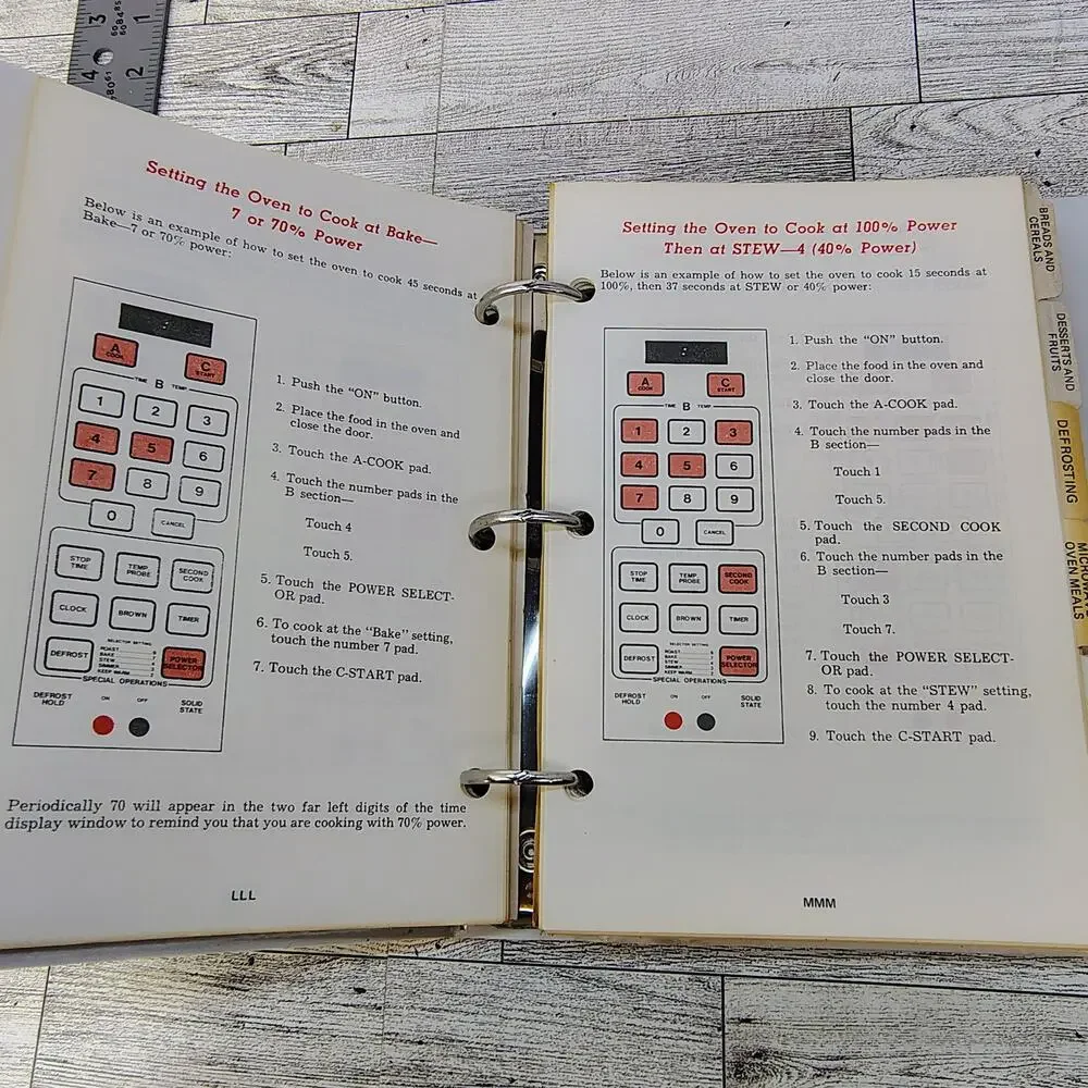 Cookbook get most